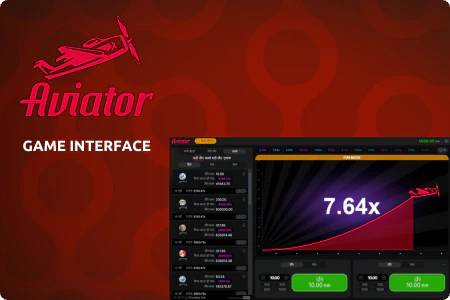 Aviator Game Interface